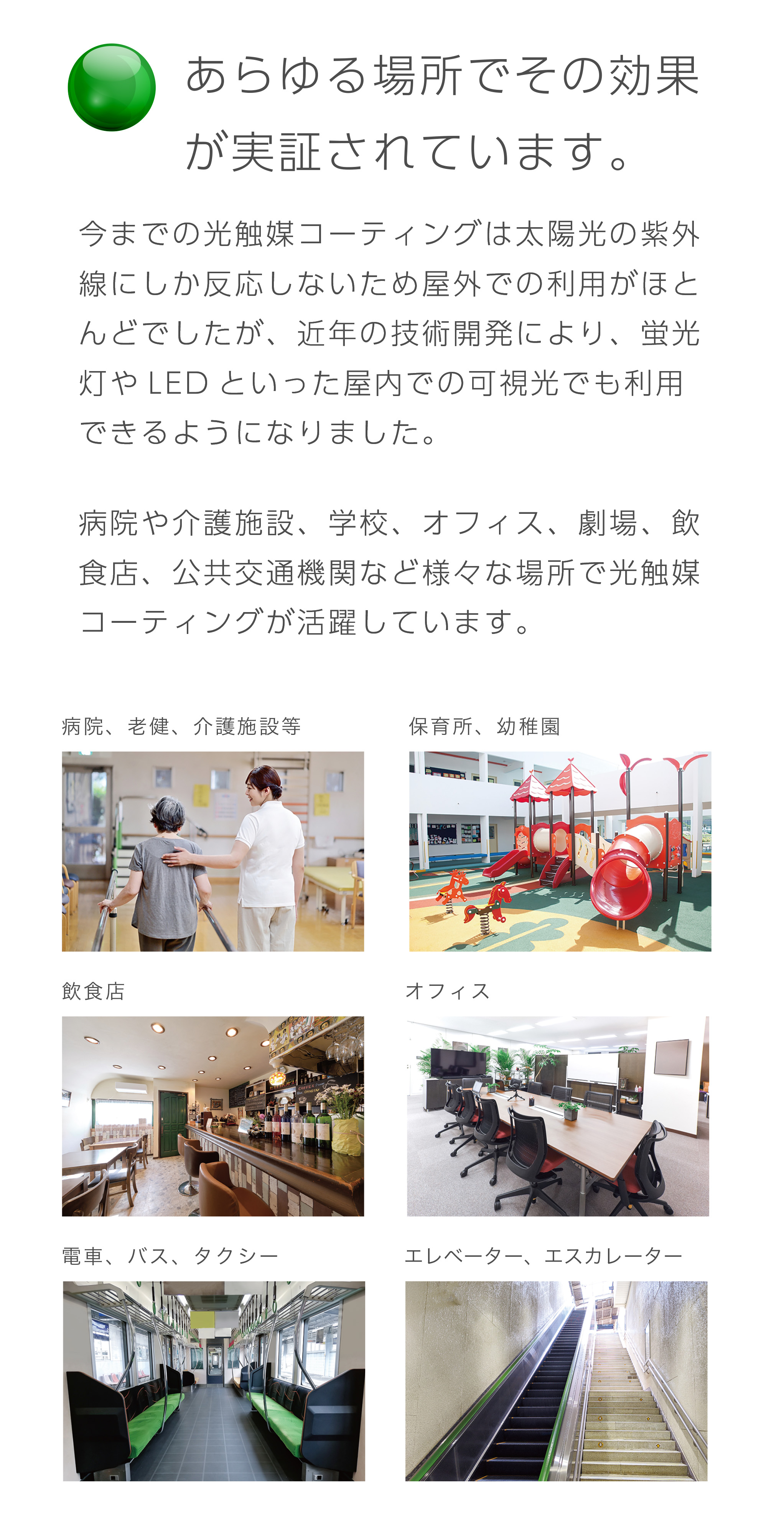 病院、老健、介護施設等、保育所、幼稚園、飲食店、電車、バス、タクシー、オフィス、エレベーター、エスカレーター